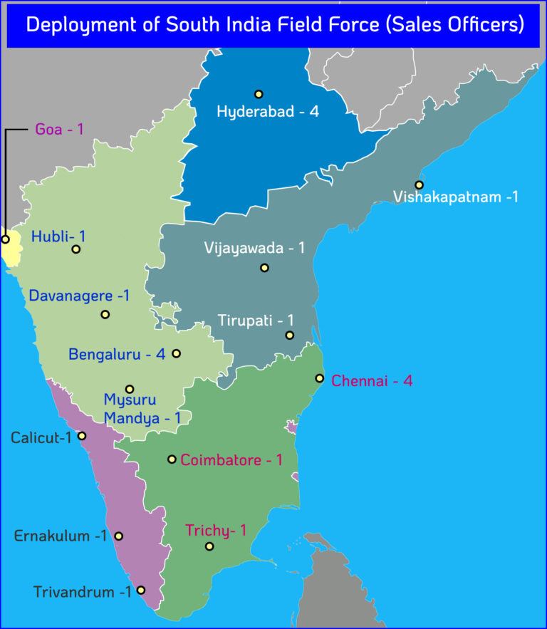 ABS Incorp Distribution